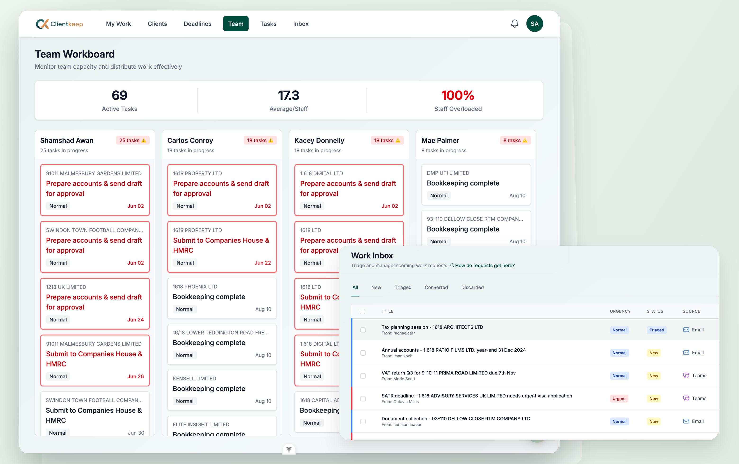 Clientkeep workboard dashboard displaying real-time tasks, team capacity, and automated AI assistance details